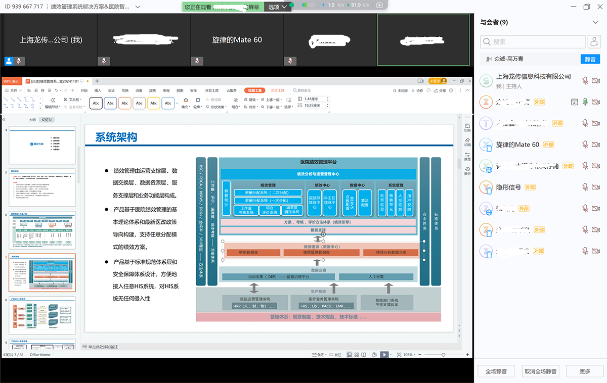 銷售共赢-績效管理(lǐ)系統解決方案&醫(yī)院智能(néng)排班系統産品會(huì)議(yì)介紹